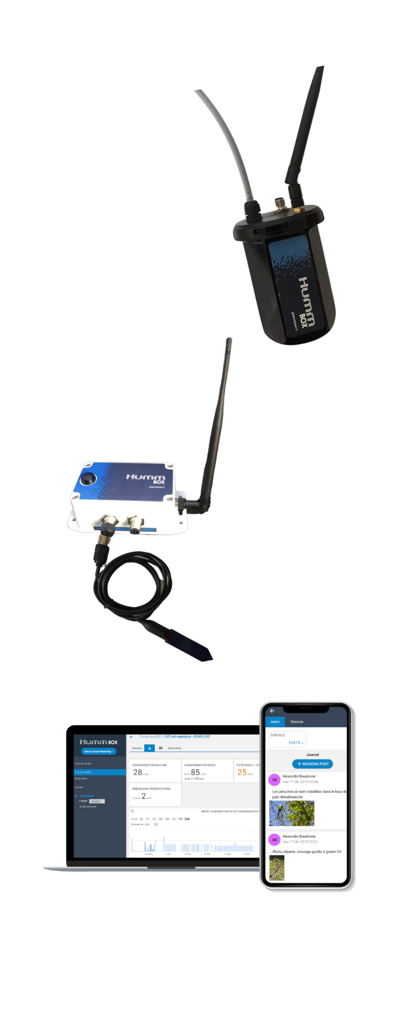 A basic offer to try the solution Hummbox smart watering starter kit