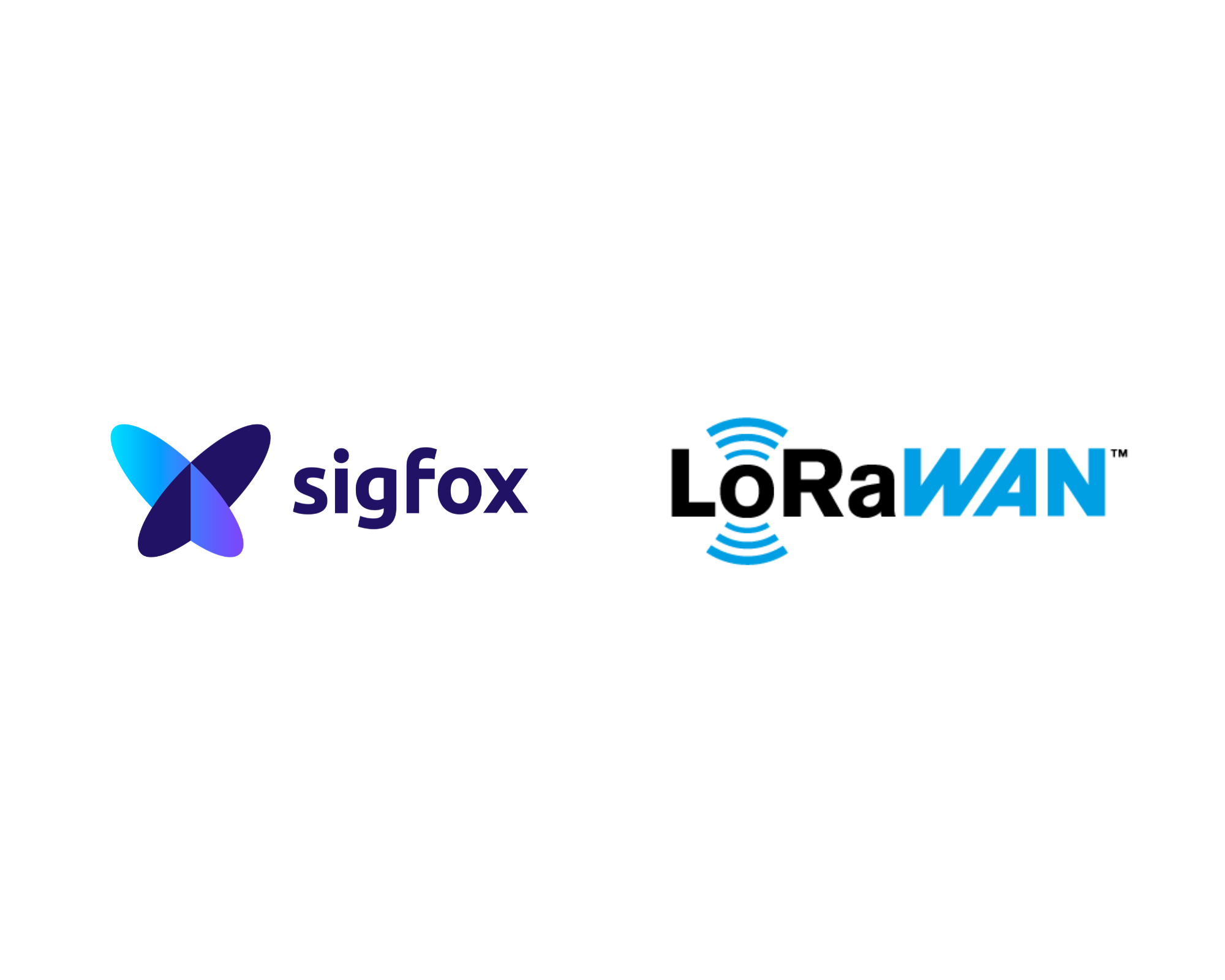 Sigfox lorawan networks and accuweather complementary services Smart watering