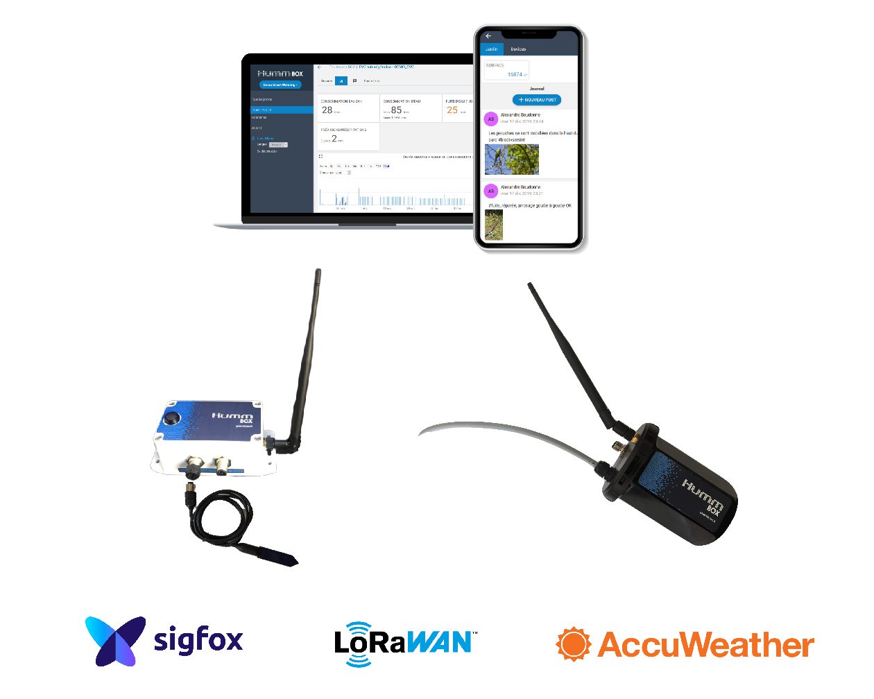 connected sensors, application and complementary services smart watering starter kit